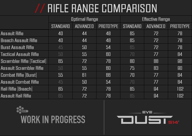 rangeprofiles.jpg