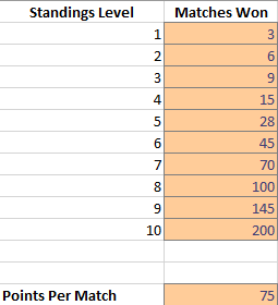 Standings_table.png