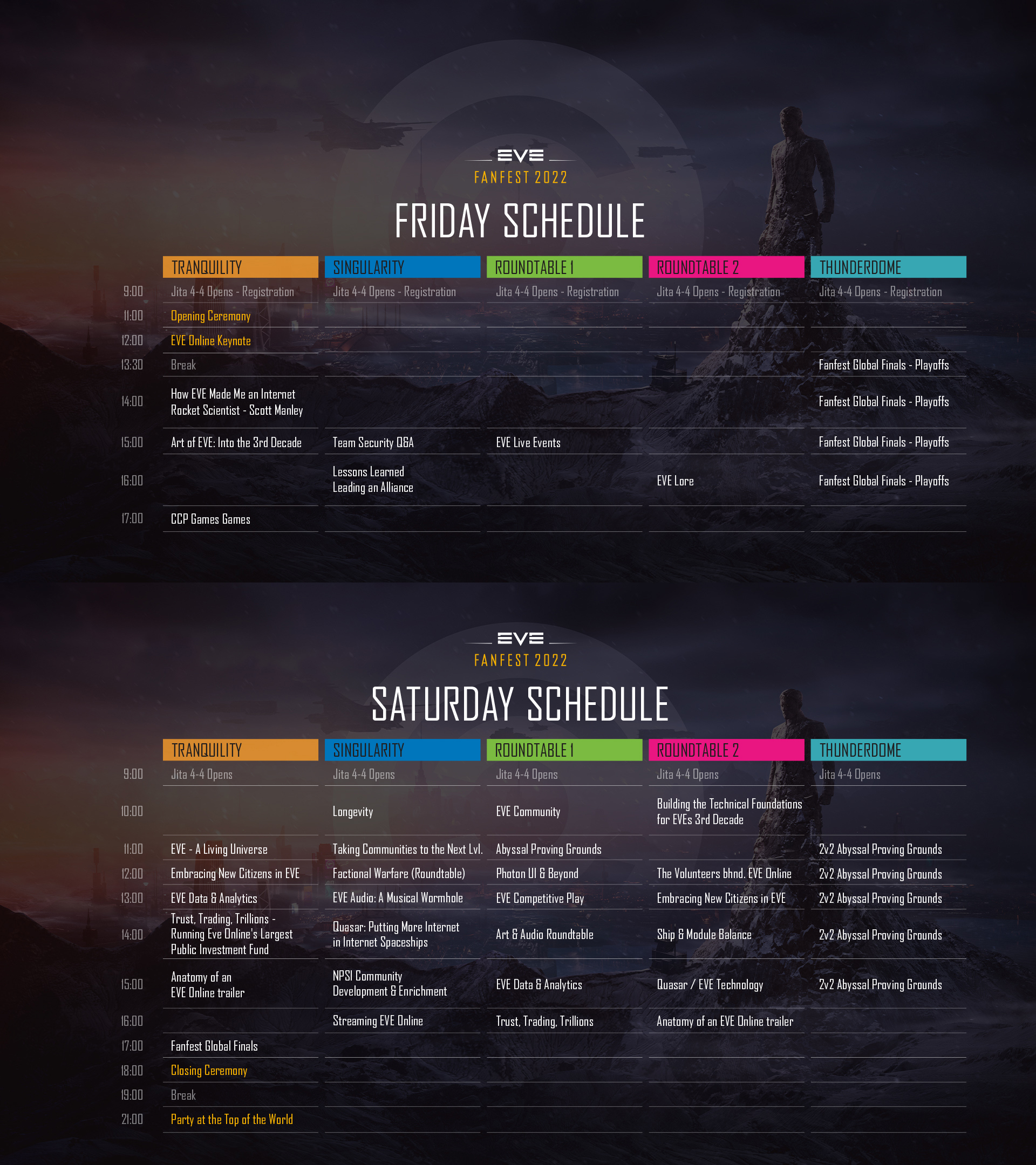 EVE Fanfest 2022 Megablog EVE Online Dev Tracker devtrackers.gg